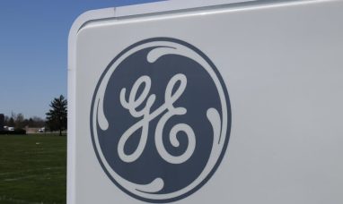 After a Strong Year In 2023, GE Stock Reached A Five...