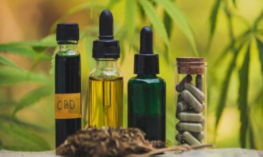 Cannabidiol Market to grow at a CAGR of 16.28% from ...