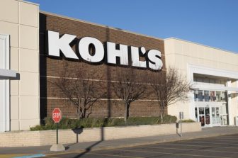 Kohl’s Strategic Priorities Position it for Growth in 2024