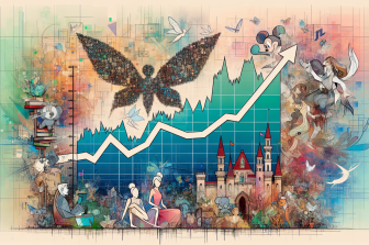 Examining Disney Stock’s Performance: A Fourth Year of Underperforming the Market?