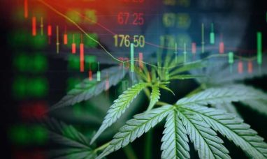 IM Cannabis Receives NASDAQ Notification of Regainin...