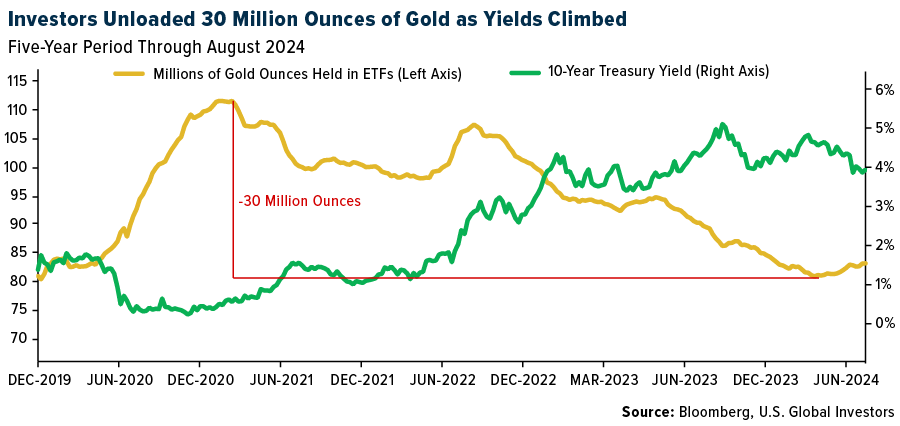 image12 Exploring Untapped Potential in Junior Gold Mining Stocks