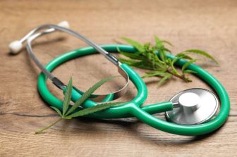 Medical Cannabis Projected to Generate Over $925 Million in Economic Benefits for Nebraska Communities Through 2030