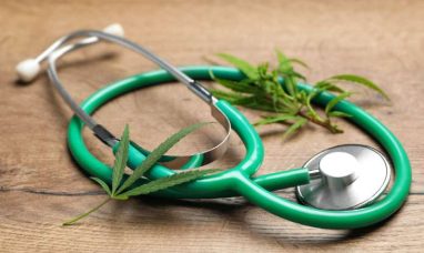 Medical Cannabis Projected to Generate Over $925 Mil...