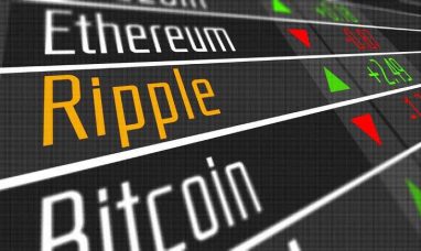 Mantle Becomes One of the First Ethereum L2s to Brin...