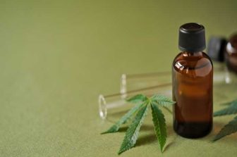 IM Cannabis Raised US$550,000 of Gross Proceeds in Convertible Note Financings